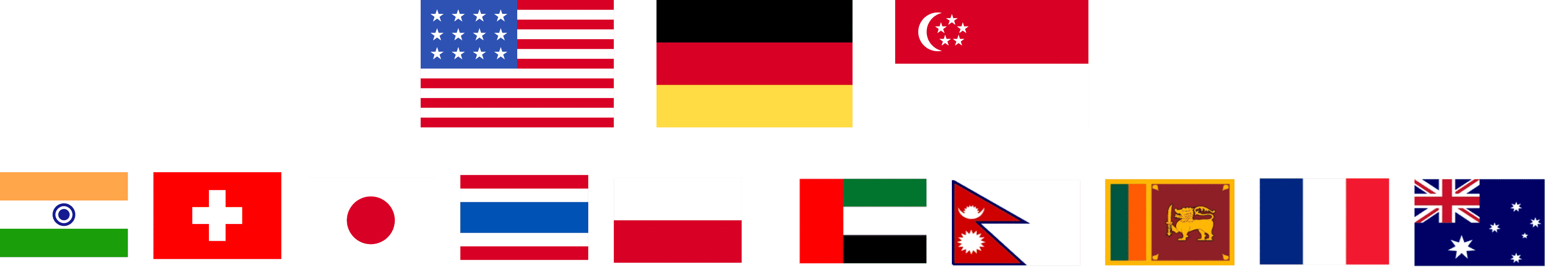 YourPhysio Presence in countries